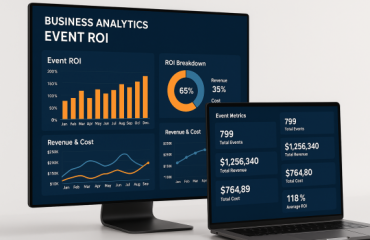 Measuring Success – Post-Event Analysis and ROI Optimization